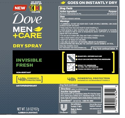 Image Description (Dove Men)